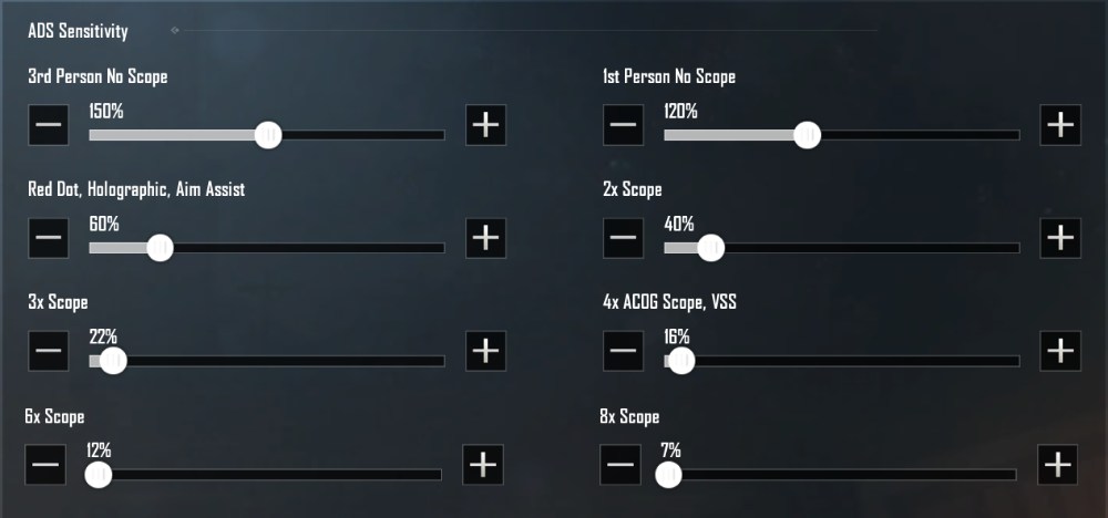 (Zero Recoil) Best Sensitivity Settings for Pubg Mobile (2024)