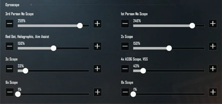 zero-recoil-best-sensitivity-settings-for-pubg-mobile-2024